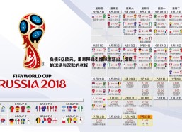 a8体育直播-负债5亿欧元，里昂降级引爆球迷怒火，燃烧的球场与沉默的老板